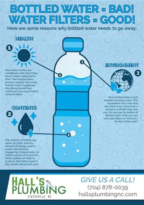 bottled water brands test|fda approved bottled water requirements.